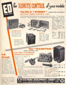 Last dance for traditional sUAS controllers?