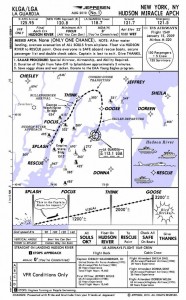 hudson-miracle-approach-chart