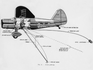 Aurora win patent for UAV skyhook.