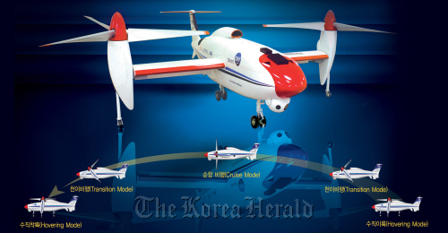 Korea develops unmanned tiltrotor aircraft