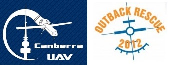 Outback Challenge gives the Go to 23 teams