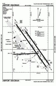 NFL_-_FAA_airport_diagram