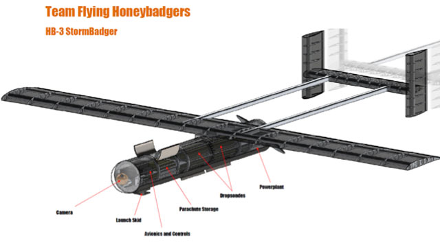 OSU Students Design Storm-Penetrating Drones