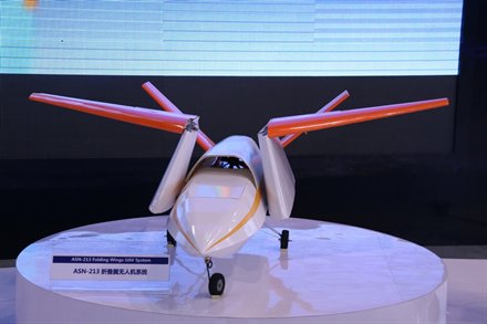Folding uav deals