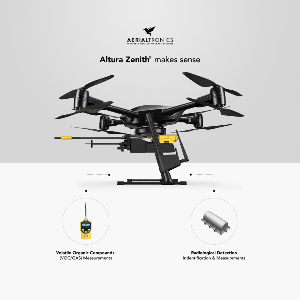 Aerialtronics’ Altura Zenith® offers widest sensor compatibility on the