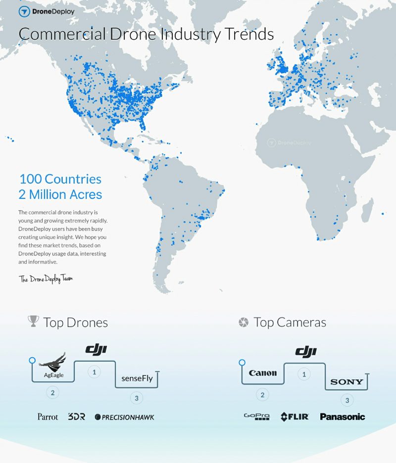 100 countries. Drone industry Insights. Drone deploy. DRONEDEPLOY. Music Market by Country.