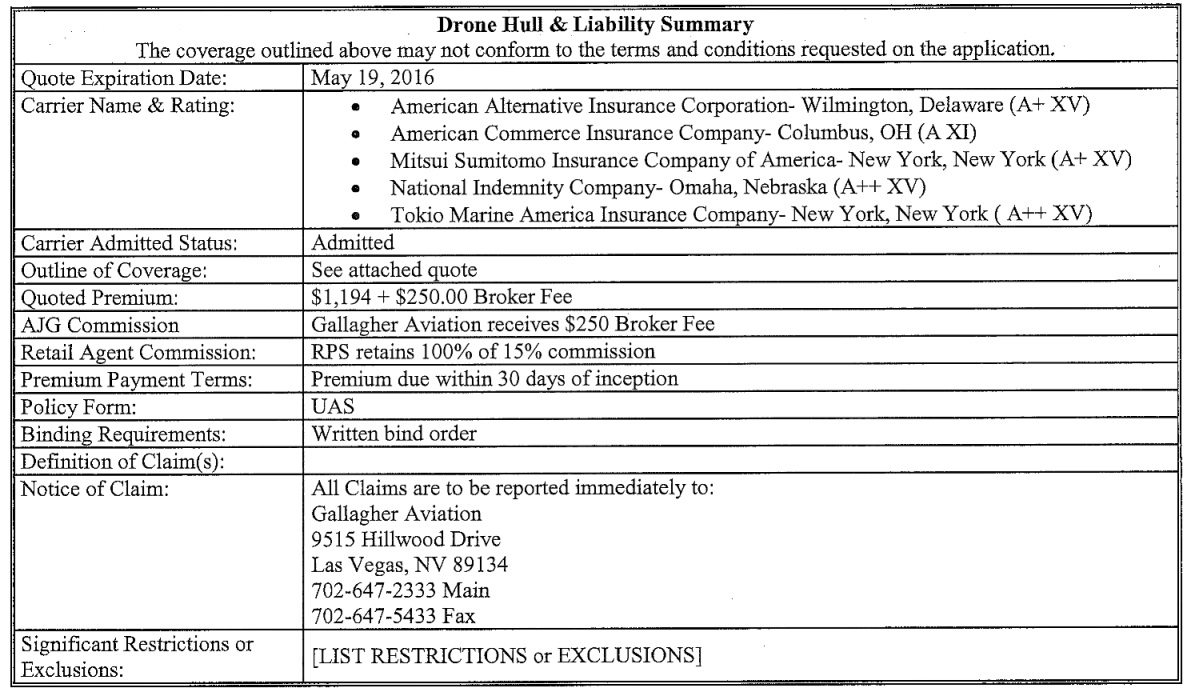 Drone Hull and Liability Summary