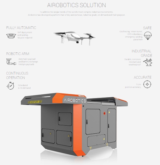airobotics