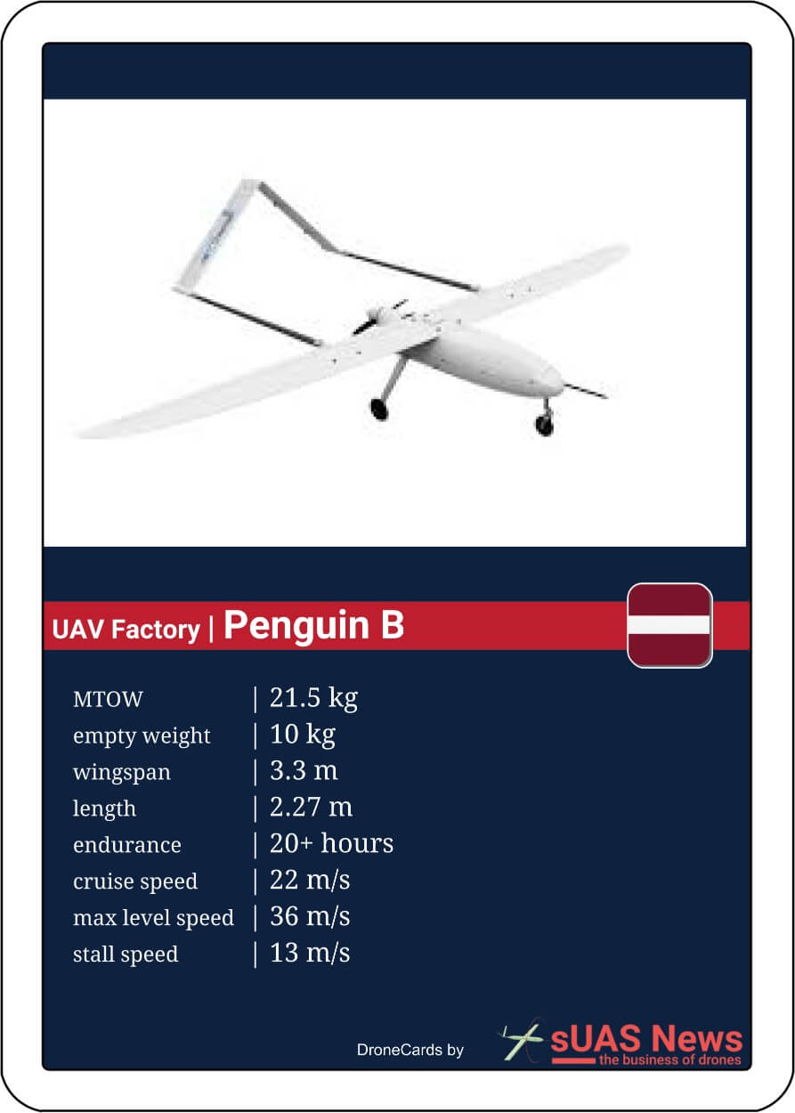 Monica Solide Orange drone penguin Viande de mouton Intervenir Mettre en  place