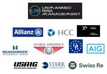 Drone Insurance – Who We Are, What It Is And How To Get It drone insurance