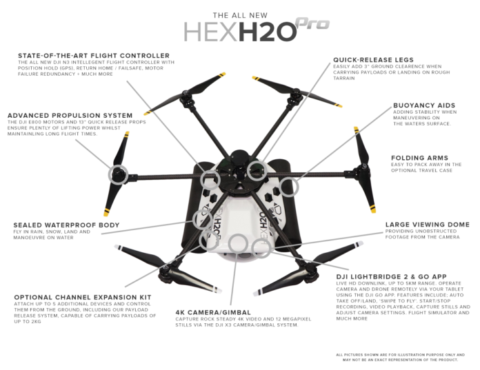 HEXH2O-PROv2-no-btn HexH2O Pro v2