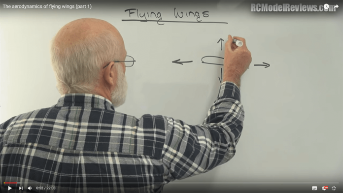 Bruce Flying Wings Aerodynamics