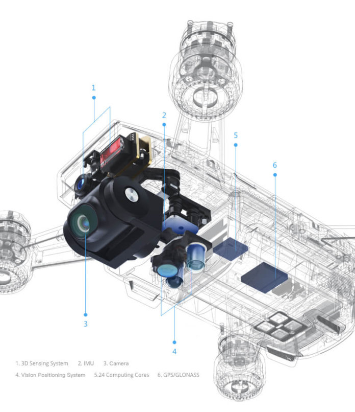 DJI Spark open
