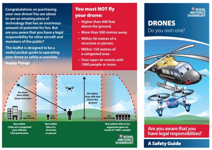 RAF Shawbury