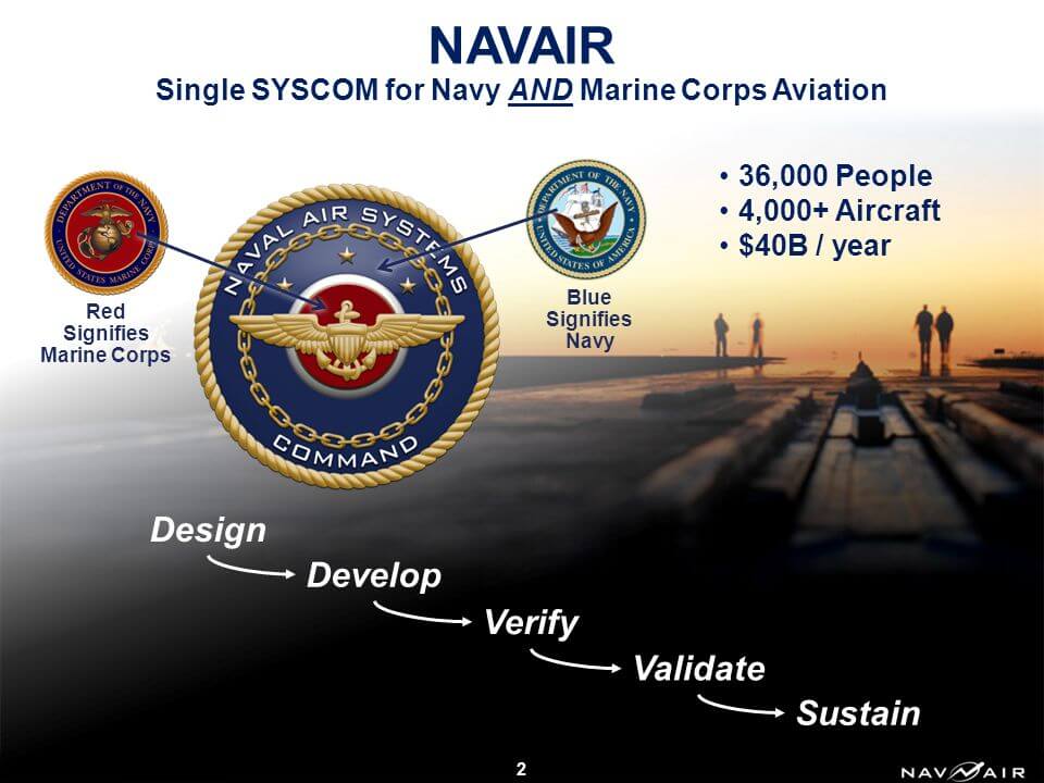 navair