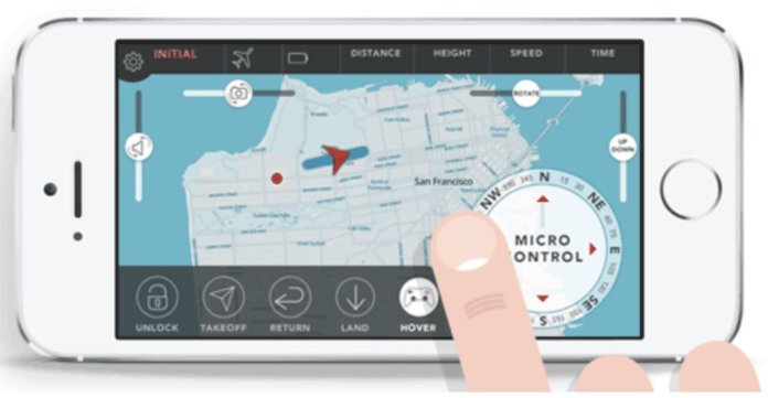 ghost drone app permissions