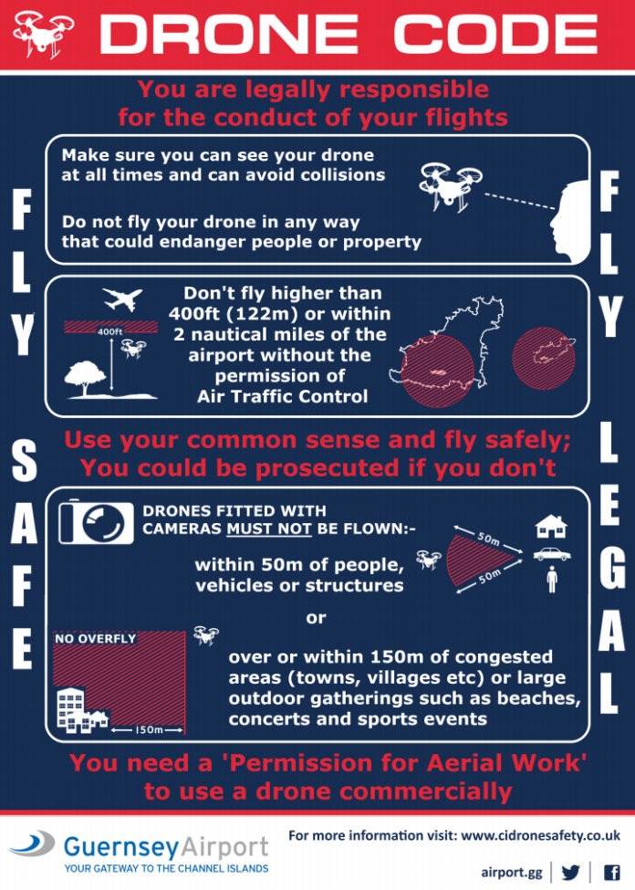 Guernsey, Drone destroyed and £1500 fine for operator sUAS News