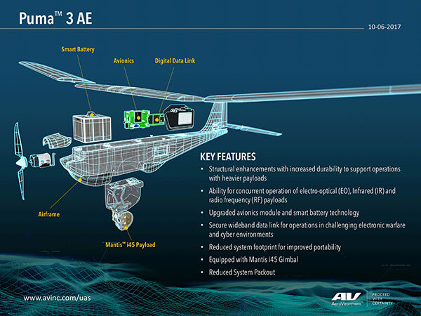 puma uav payload