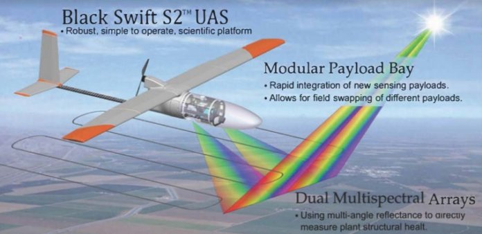 blackswift 2 NASA