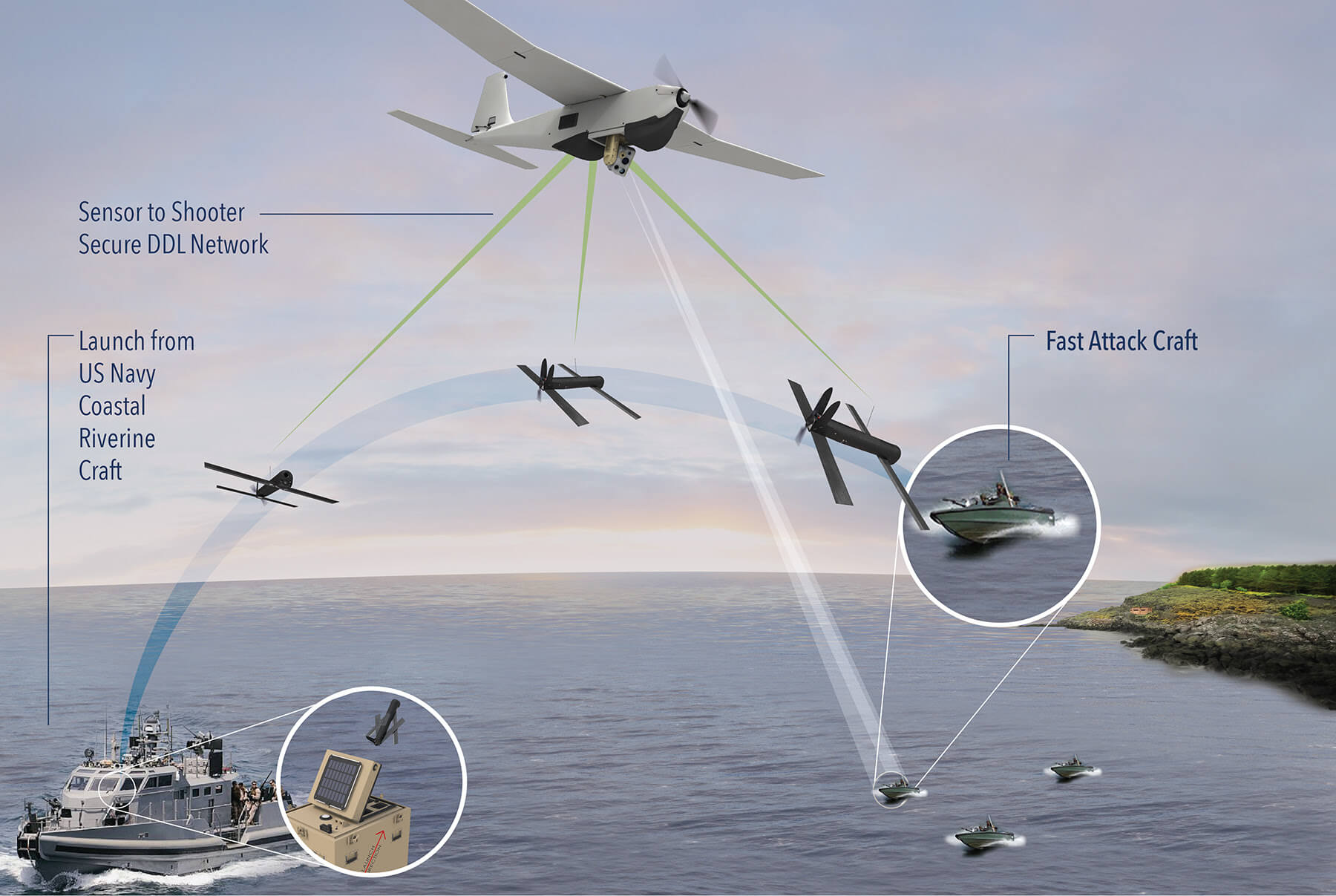 AeroVironment Successfully Conducts Maritime Demonstration of Puma