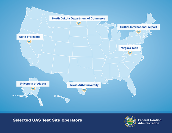 FAA test sites