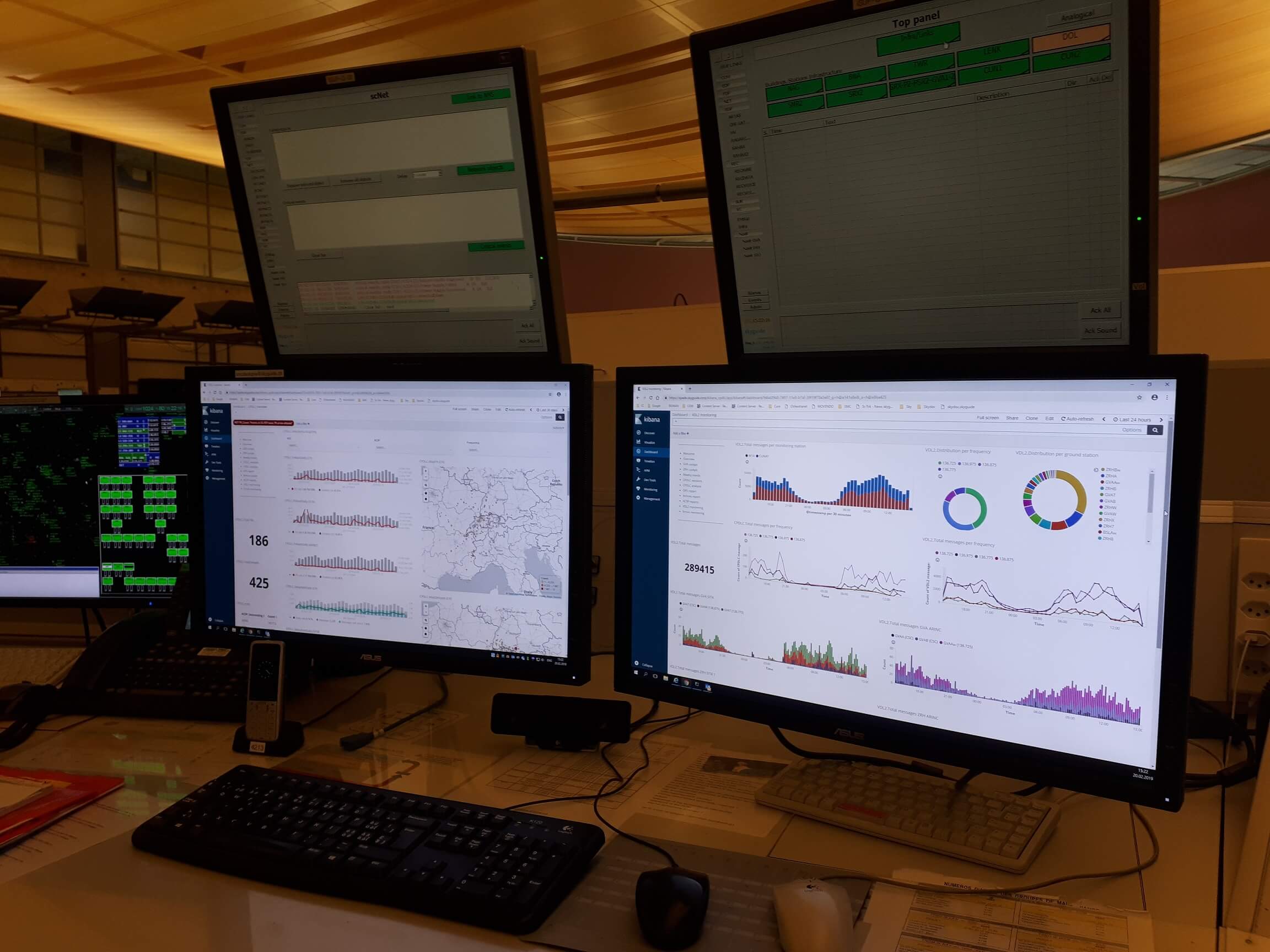 CPDLC Cockpit delivers unprecedented monitoring capabilities in real-time