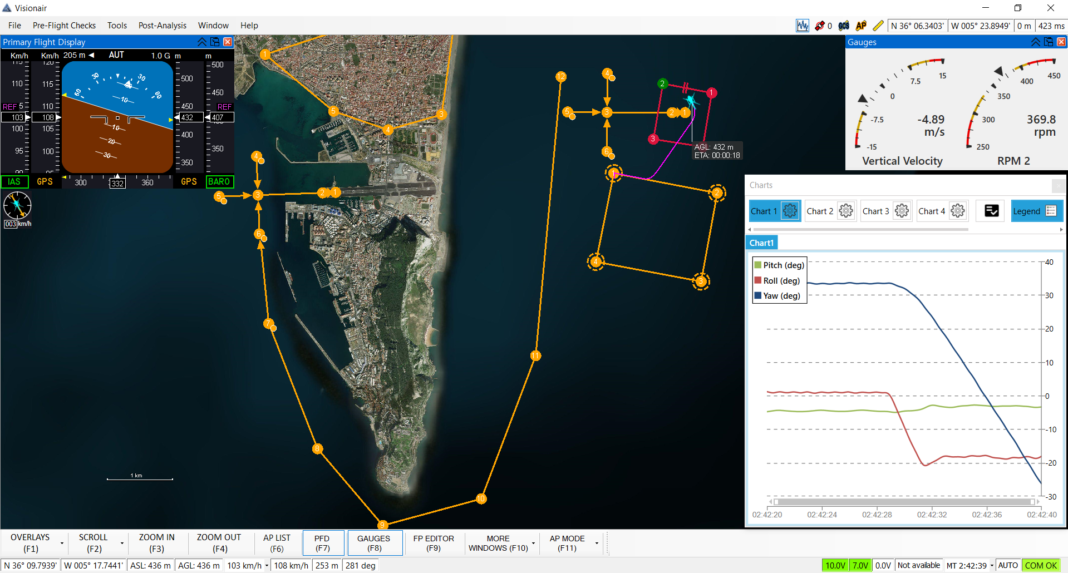 UAV Navigation launches Version 8 of its flight control system sUAS News