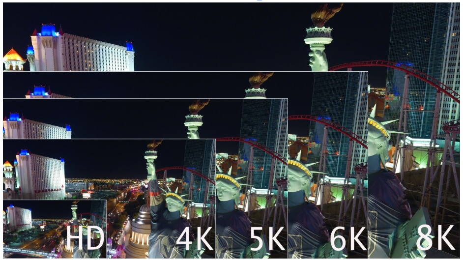Is the UAS industry ready for 8k? Do we want 8K?