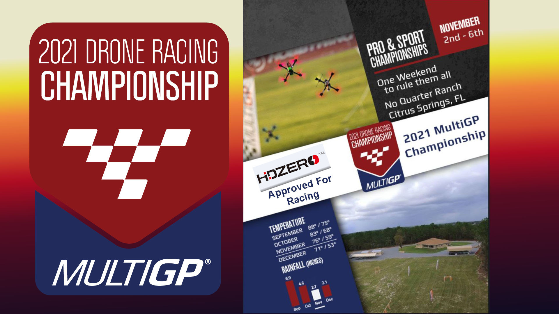 2021 MultiGP Championship and Sport Class Championship Broadcast ...