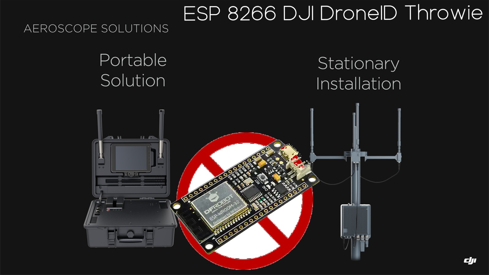 Spoofing DJI Aeroscope
