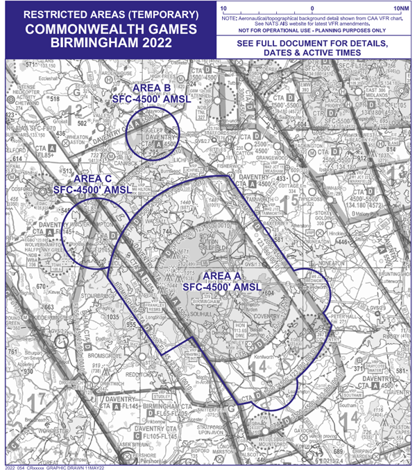 Birmingham Commonwealth Video games Airspace Restrictions – sUAS Information
