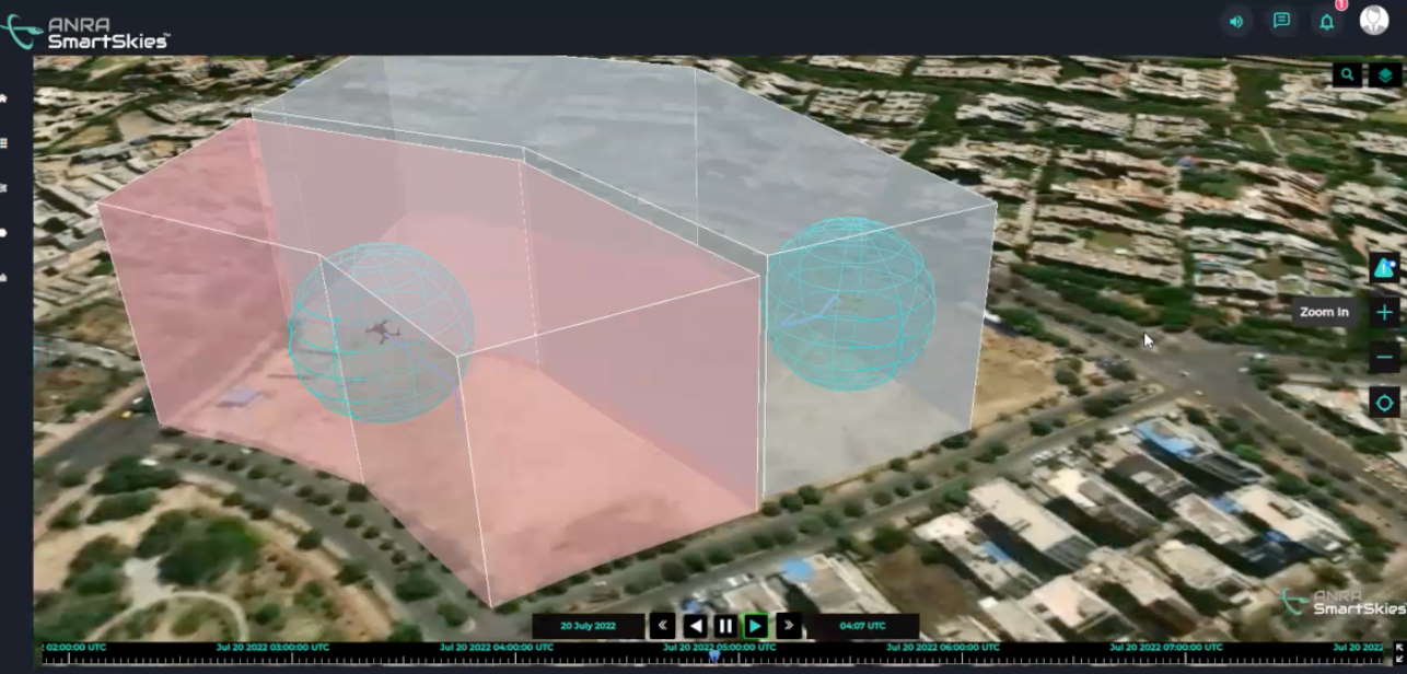 Drone Monitoring – A brand new India Milestone for ANRA Applied sciences  and  Drone Producers – sUAS Information